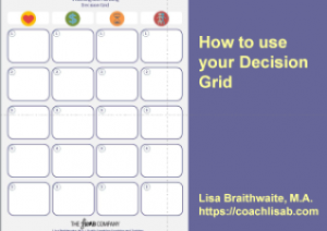 how-to-decision-grid-image ~ CoachLisaB.com