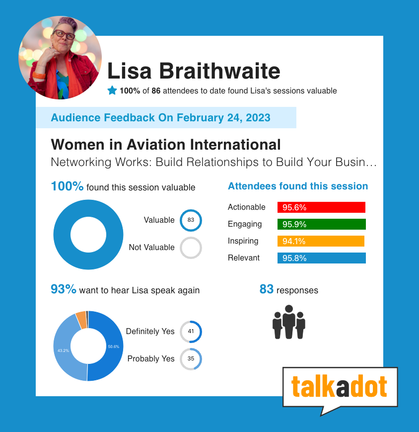 Lisa's evaluation numbers from Women in Aviation International conference session.