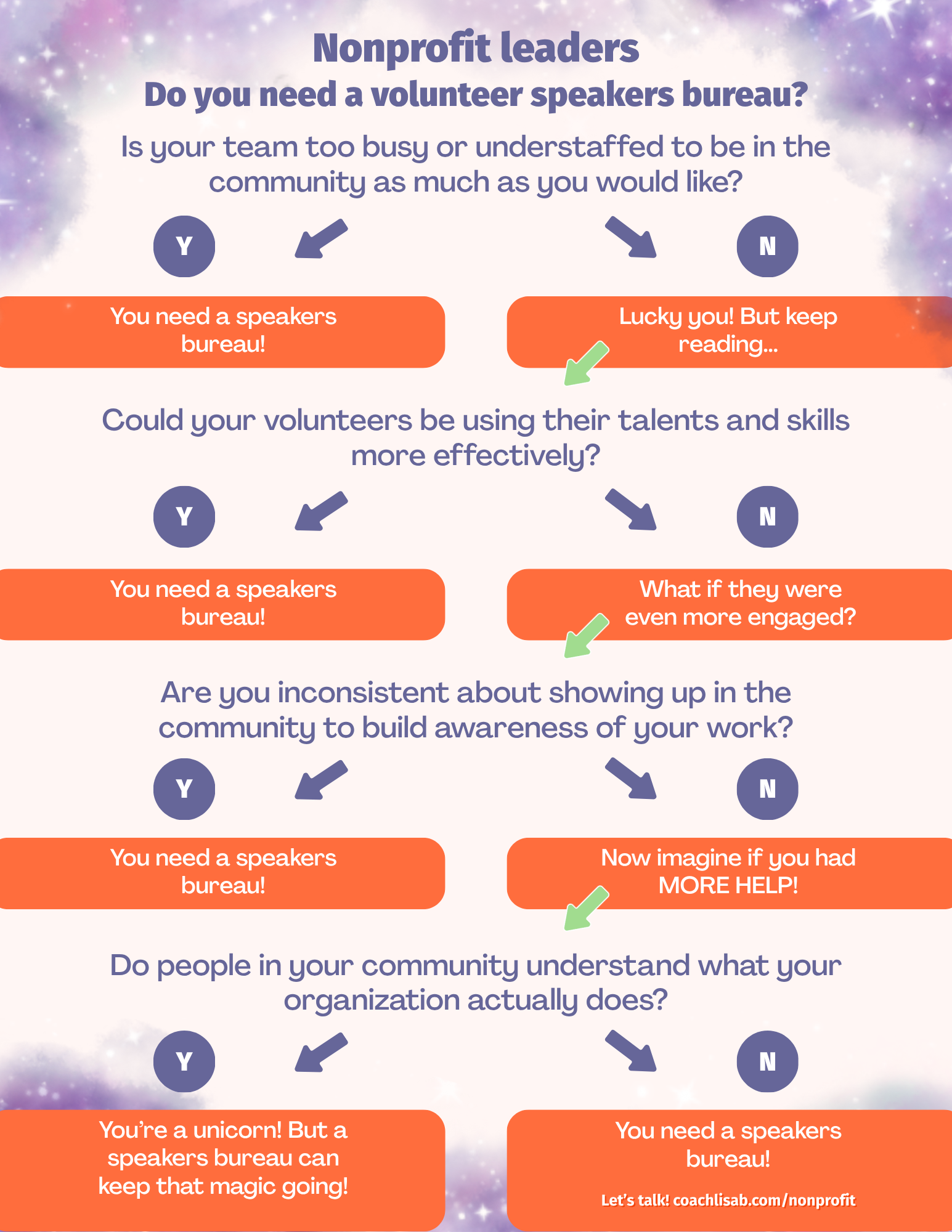 Click to download as a PDF